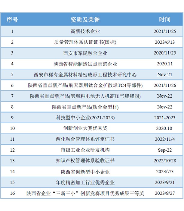 未標(biāo)題-2.jpg